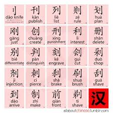 All about Chinese's 部首系列Radical Series #19刂 knife - allaboutchinese |  Chinese language, Chinese language words, Learn chinese