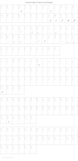 Voluta script is either a registered trademark or a. Voluta Script Font Download For Free View Sample Text Rating And More On Fontsgeek Com