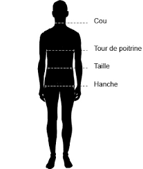 Costume sur mesure, confection , tailleur, grandes tailles, prise de mesures, mode france suisse. Armand Thiery