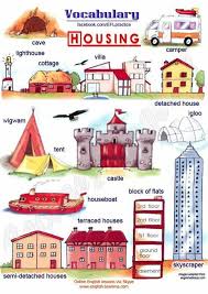 click on types of houses buildings