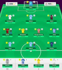 How about a century to start you off with? Fantasy Premier League Tips By Fantasy Football Community