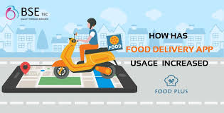 How Has Food Delivery App Usage Increased Food Delivery App Food Delivery Food Delivery Business