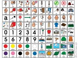 This site is designed to make the lives of autism interventionists more productive and satisfying. Communication Symbols Worksheets Teaching Resources Tpt