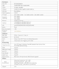 While 60% of users browse the site for a long time, 40% exit immediately. Open Mesh 1921681001 300m Wireless Router With External Antenna Buy Wireless Router With External Antenna 1921681001 300m Open Mesh Product On Alibaba Com
