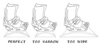 uncommon never summer snowboard size chart kid sizing sport