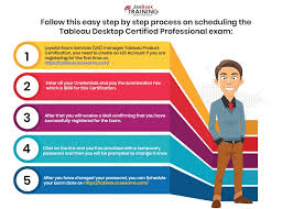 Loyalist exam services (les) is dedicated to providing examination services to assist your professional organization in all your exam needs. Ultimate Guide To Pass Tableau Desktop Certified Professional Certification