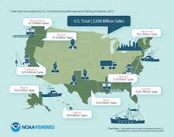 About Us Noaa Fisheries