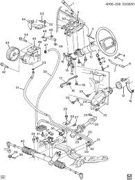 The car will offer economical use of fuel hence saving you good money. 2001 Buick Lesabre Blower Motor Wiring Diagram Wiring Diagram Boards Upon Boards Upon Exitmedia It