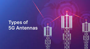 Types of 5G Antennas: A Guide to Technologies for Next-Gen ...
