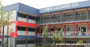 Smk ibnu hamzah bogor jl. 5 Sma Swasta Terbaik Di Depok Berdasarkan Hasil Un 2019
