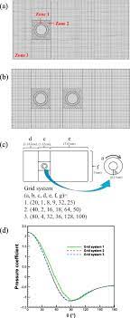 Hydrogen Recovery And Co2 Enrichment In Single And Dual Pd Membrane Tube Systems Sciencedirect