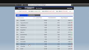 You must complete all of these gta v missions in order to beat the game. Gta 5 Assassination Mission Stock Market Guide Gosu Noob