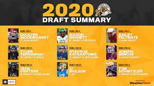 A cfl's ballast helps kick start the cfl and then regulates the current once the electricity starts flowing. Tiger Cats Select Nine Players In 2020 Cfl Draft Hamilton Tiger Cats