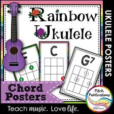 It's where we rest, read, make love, cry — it's even where some of us eat. Rainbow Ukulele Chord Chart Posters Printable 11 By 17 And Letter Size