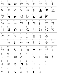 Wingdings3 Keyboard Characters