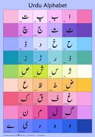 These open as a pdf file and can print eight flashcards per page. Urdu Alphabet Kids Education Language Learn Arabic Alphabet Urdu Words Alphabet Notebook