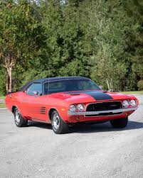 Image result for Rallye Red 1973 Chrysler