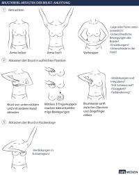 Gynakologische Untersuchung Beim Frauenarzt Info Medizin