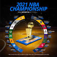 Nba Championship Odds For The 2021 Season Nba Championships Nba Nba Season