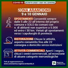 In zona gialla i bar possono fare soltanto servizio all'aperto: Lombardia Zona Gialla Oggi E Domani 7 E 8 Gennaio Aperti Bar E Ristoranti Poi Di Nuovo Zona Arancione