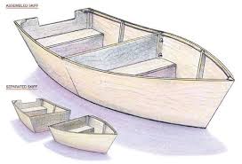 Build A Wooden Boat Wooden Boat Building Boat Building Wooden Boat Plans
