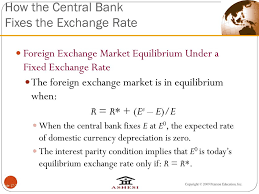 World currency exchange rates and currency exchange rate history. Fixed Exchange Rates And Foreign Exchange Intervention Reference Chapter 17 And Imf Ppt Download