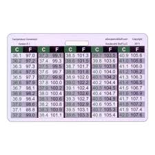 Temperature Conversion Chart Horizontal Badge Id Card Pocket Reference Guide