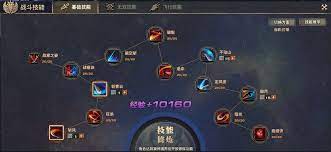 In the previous article we have shared the blade and soul pvp guide for blade master how to handle destroyer and summoner in pvp. Mmojackx57 Revelation Online Blade Master Pvp Skills Facebook