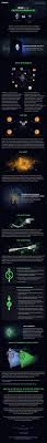 Ethereum Vs Ethereum Classic Blockchain Cryptocurrency What Is Bitcoin Mining Blockchain