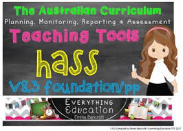 The file includes teacher's notes (describing how to use the pages), teaching pages, interactive pages and pdf printables (found in the attachment tab). Pin On Australian Curriculum Resources