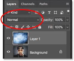 We show you how to choose and arrange photographs so they look great but do you ever wonder how to make a collage in photoshop? 3 Ways To Blend Two Images Together In Photoshop
