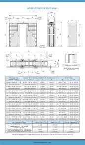 Maybe you would like to learn more about one of these? Pocket Door Dimensions And Sizes Charts And Tables Home Stratosphere