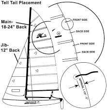Browse through our huge selection of hobie cat approved parts for the hobie 14, hobie 16, hobie 17, hobie. Hobie 16 Support Hobie