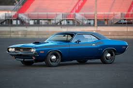 Image result for Bright Blue 1979 Challenger