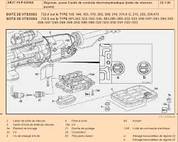 Documentation Sur Bva 722 6 Du G300td Forum Du Club 4x4 Mercedes Benz De France