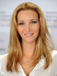 Celebrity face shapes