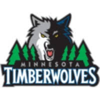 2016 17 Minnesota Timberwolves Depth Chart Basketball