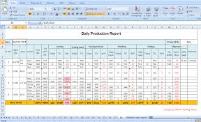 Tips To Make Daily Production Report Quickly Report