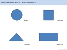 Mathematik Wiki Wisseninklusiv