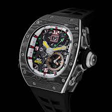 Richard Mille Swiss Replica Watches