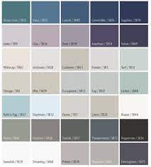 Farmhouse Paint Colors