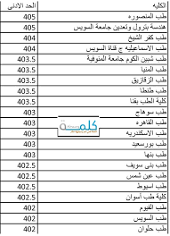 تنسيق الكلية للعام الجامعي 2018/ 2019. ØªÙ†Ø³ÙŠÙ‚ Ø§Ù„Ø«Ø§Ù†ÙˆÙŠØ© Ø§Ù„Ø¹Ø§Ù…Ø© 2019 Ø¹Ù„Ù…ÙŠ Ø¹Ù„ÙˆÙ…