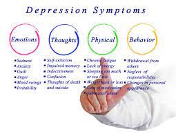Check spelling or type a new query. Top 5 Tips To Increase Your Va Rating For Depression The Definitive Guide Va Claims Insider