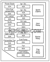 View all the features and specs! 1996 Ford Mustang Fuse Box Diagram Advance Convict Wiring Diagrams Advance Convict Ferbud Eu