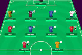 We did not find results for: Premier League Fantasy Football Gameweek 21 Cayelispor53 On Scorum