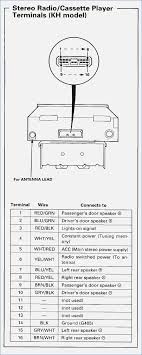 Ide hitachi deskstar hdp725016glat80 need pinout diagram please. Stereo Wiring Diagram 1998 Honda Accord Wiring Diagrams Word Topic Roma A Topic Roma A Romaontheroad It