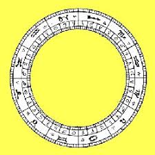 L'ascendente zodiacale rappresenta il segno che si trova all'orizzonte orientale nella data e nell'ora della propria nascita. Calcolo Del Tema Natale Completo E Gratuito Il Miglior Sito Di Astrologia Oroscopi Giornaliero Settimanale Mensile Annuale Online Gratis