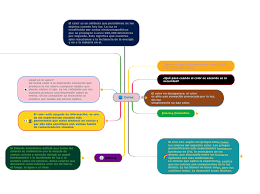 Color Mindmap