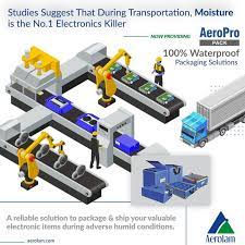 Durable Packing Solutions Innovative Packaging Packaging Solutions Storage Solutions