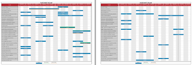 C Gantt Control Net Gantt Chart Control Varchart Xgantt